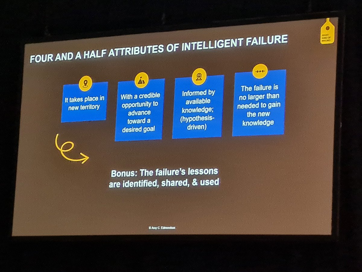 'The right kind of wrong' Amy Edmondson #Quality2024 3 archetypes 1. Basic single cause - may still be major 2. Complex multi causal - Swiss cheese 3. Intellingent undesired results of thoughtful actions in new/ innovation situations Shared learning after failure essential