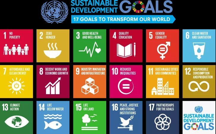 'Is your research project helping the world achieve the #Globalgoals? Let us help you locate your research in the #SDG framework. Find the targets and goals for your research buff.ly/3UDfEUY… then build your own researcher page (quick and free) #PhDchat #postdoc'
