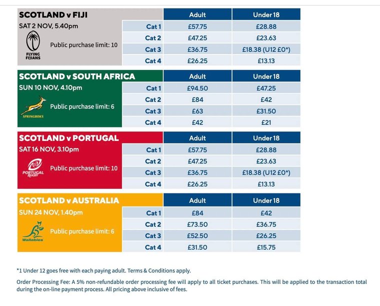 2024 Autumn International tickets #Pitchero pitchero.com/clubs/lismore/…