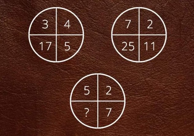 What number replaces the question mark? 🤔