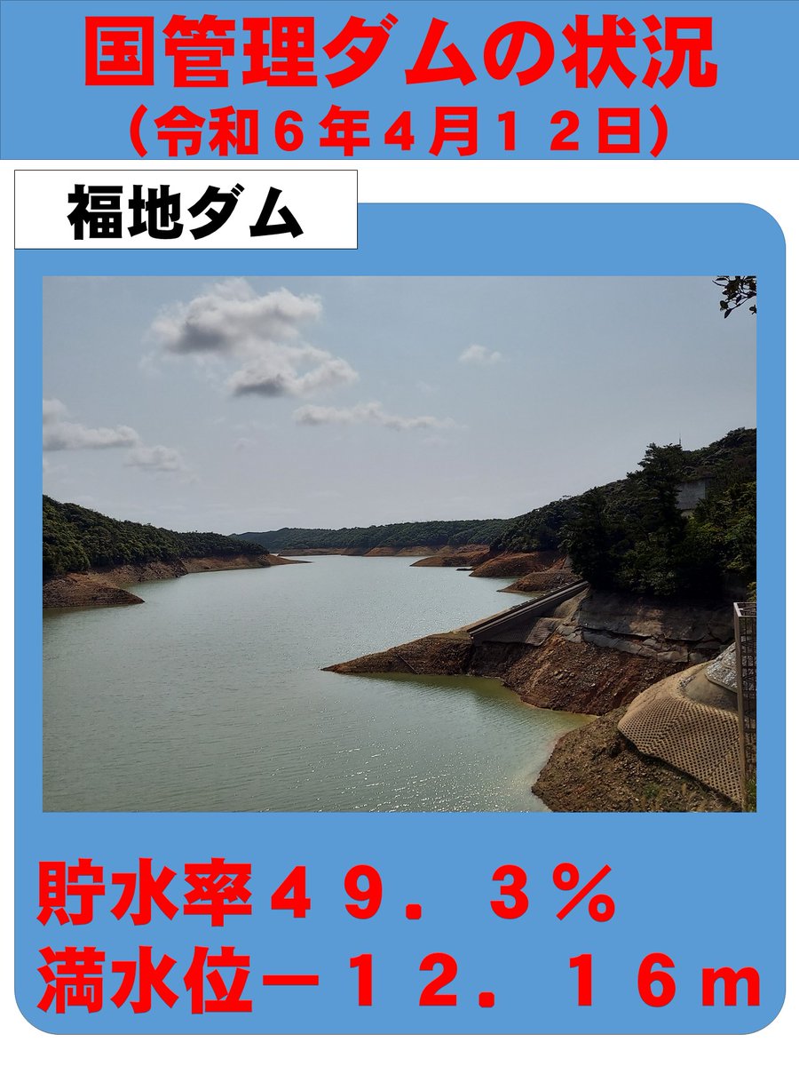 沖縄渇水対策連絡協議会（事務局：沖縄総合事務局）からのお知らせ 4月12日の沖縄本島11のダム貯水率は54.6％で依然として平年を下回っております。引き続き節水へのご理解、ご協力をよろしくお願いいたします。#渇水 #水不足 #節水 #ダム貯水率 #沖縄渇水対策連絡協議会 ogb.go.jp/-/media/Files/…