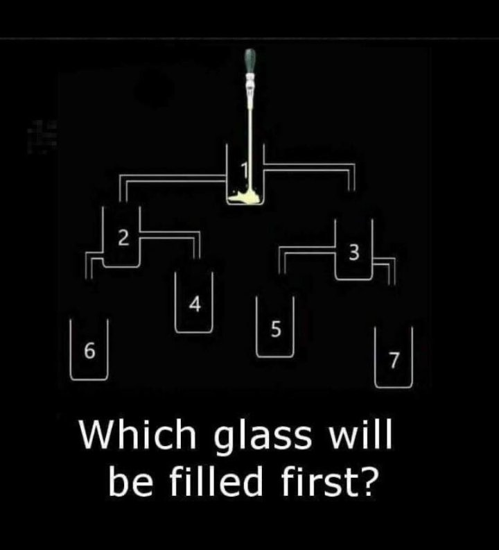 Which fills first? 🤔