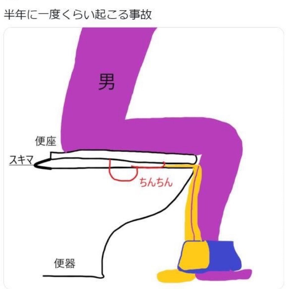 tanatana5252's tweet image. おしっこ地面にしちゃう系の元カレ。

これ男の人本当？