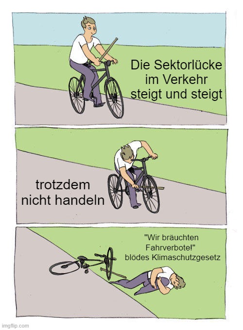 #Klimaschutzgesetz