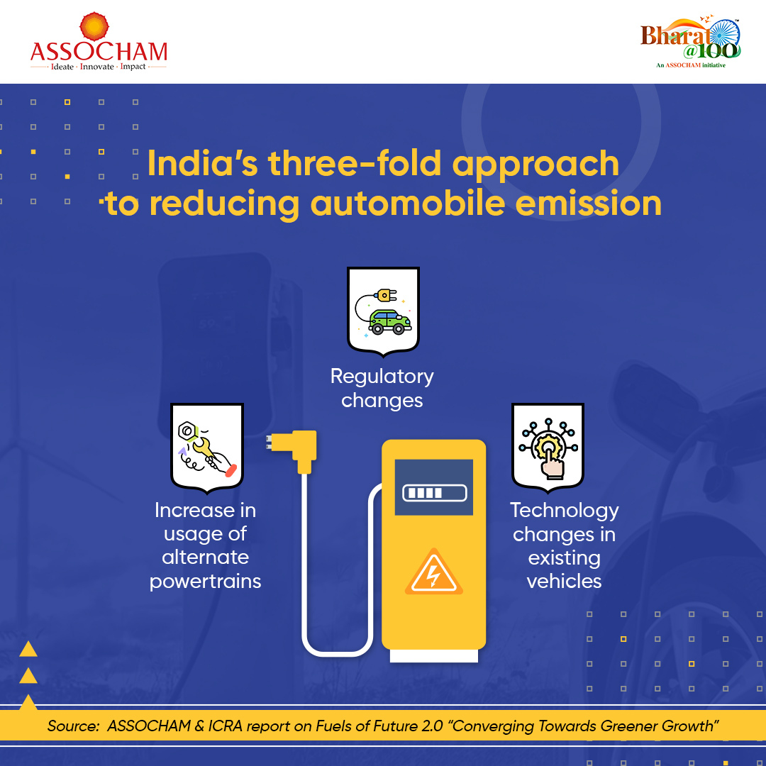 India’s strategy for enhanced #FuelEfficiency and reduced #emissions is making strides in combating particulate matter, as revealed in the #ASSOCHAM & ICRA report on Fuels of Future 2.0 “Converging Towards Greener Growth.” Click, to read our complete report for more insights:…