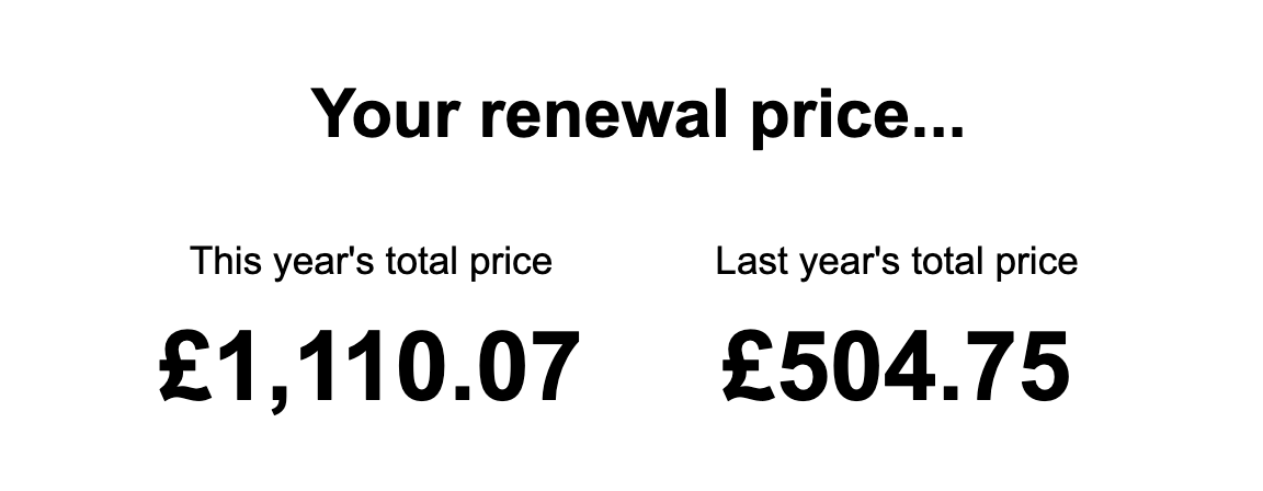 Car insurance inflation