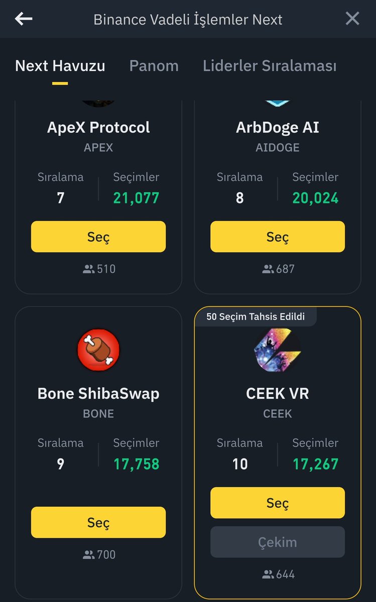 Binance vadeli işlemler next kısmından 50 dolarlık #Ceek i destekledim. 50 dolarlıkta #ZIG , keşke 100 er 100 er destekleyebilsem ama projeler güzel projeler @CEEK @zignaly Bu Projeler Boş Projeler değiller. Listeleme gelirse 10x potansiyeli var