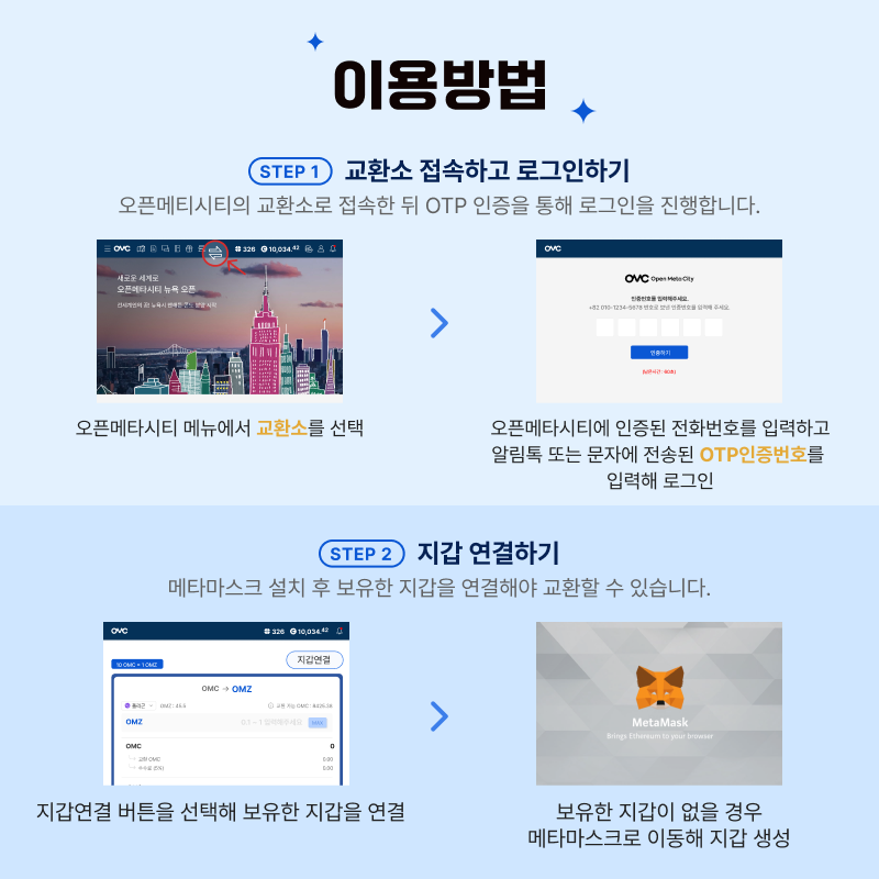 OpenMetaCity tweet media