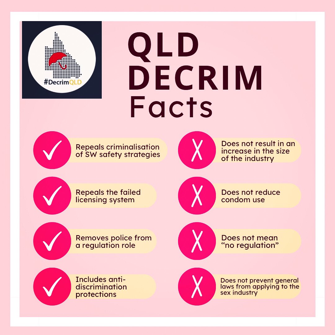 A few facts What decrim will mean (and not mean) in QLD #DecrimQLD