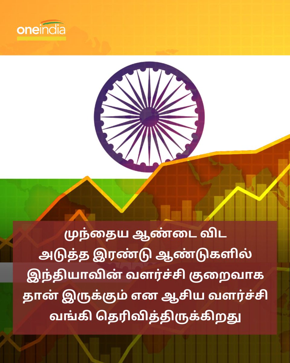 முந்தைய ஆண்டை விட.. 2024ல் இந்தியாவின் வளர்ச்சி குறைவாகதான் இருக்கும்! ஆசிய வளர்ச்சி வங்கி கணிப்பு

More Details: tamil.oneindia.com/news/delhi/asi…

#AsianDevelopmentBank #IndianEconomic #India  #ஆசியவளர்ச்சிவங்கி