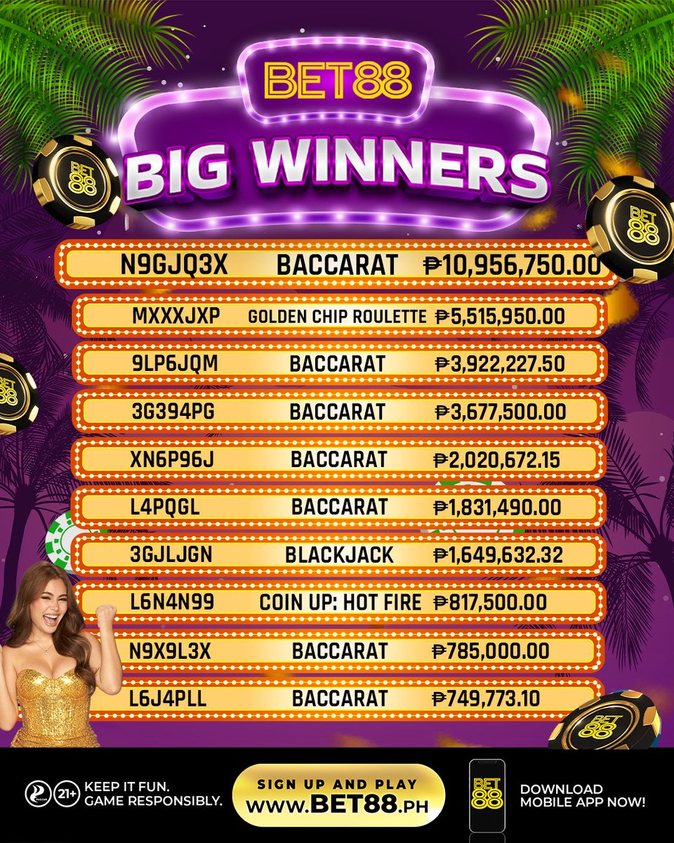 BET88PHOFFICIAL tweet media