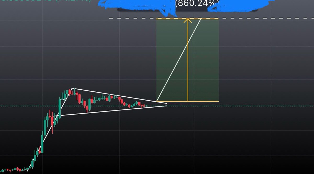 %800 mü geliyorum hemen 😂😂🤝 Merak eden telgrama gelsin zamanı gelince paylaşırım önce bir onay alması lzm #Bitcoin #crypto #eth #doge #hot #avax #sol #mana #XRP