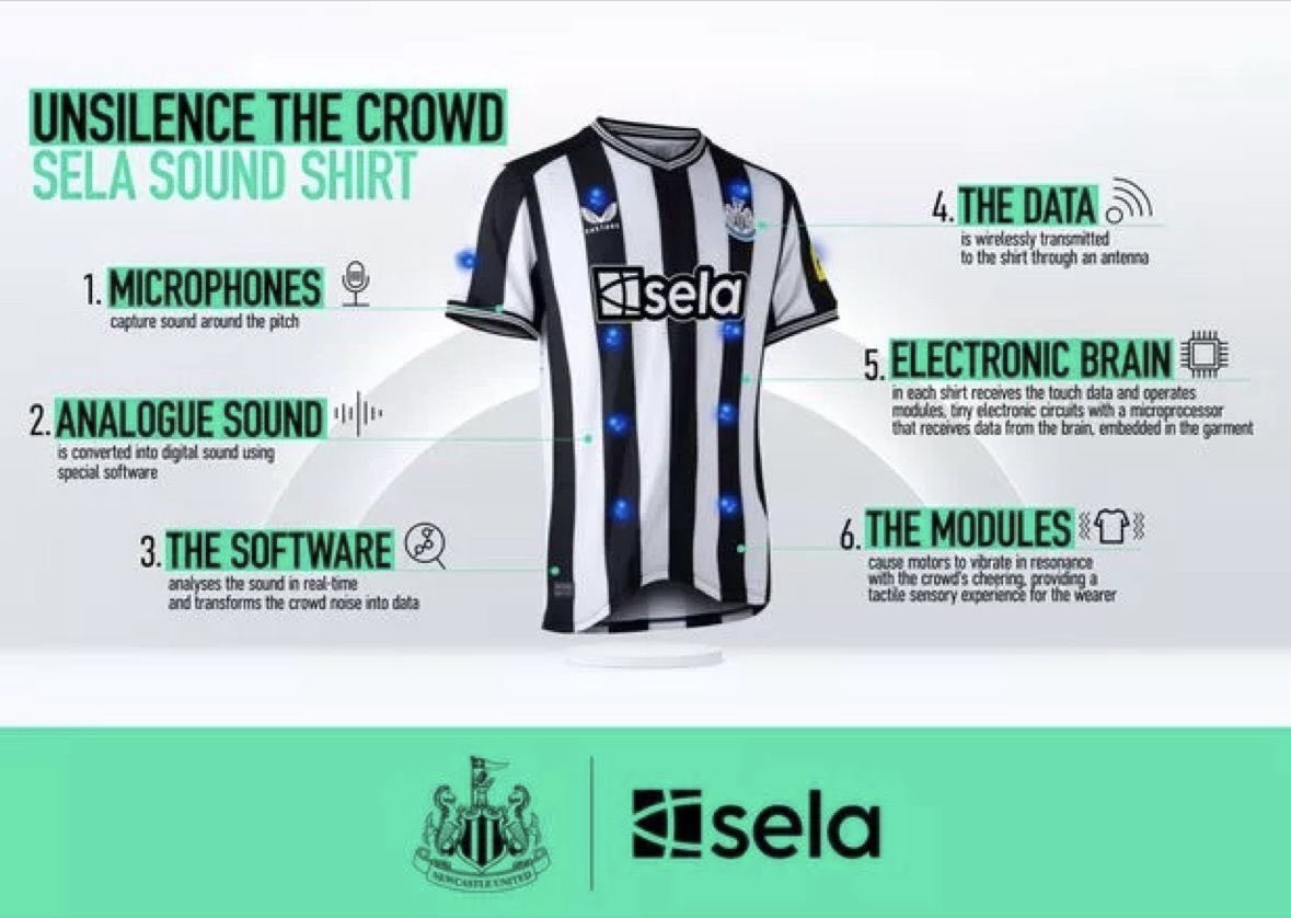 How does the #UnsilenceTheCrowd shirt work… ⚫️⚪️⚫️⚪️ #NUFC