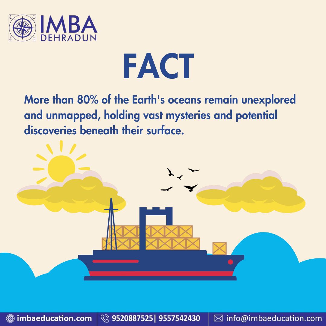 'Friday Fact':
#imbadehradun #IMBA #IMBAEducation #marinelife #maritimeheritage #maritime #mariners #education #shipping #commercialshippi