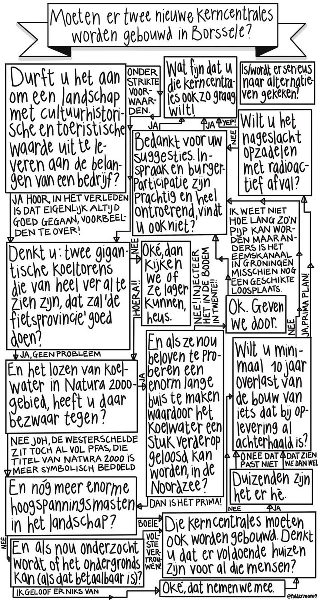 Hehe, eindelijk iemand die het eens in begrijpelijke taal uitlegt!