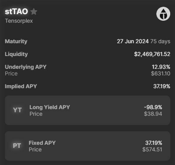 Feel like I already know the answer to this but gonna ask anyway - WHO IS BUYING YT-STTAO TO 37% IMPLIED APY AND WHY? -98.9% APY and it's selling like hot cakes 🤔 Also 37% Fixed APY for $TAO up for grabs, especially those diagnosed with @Binance-FOMO