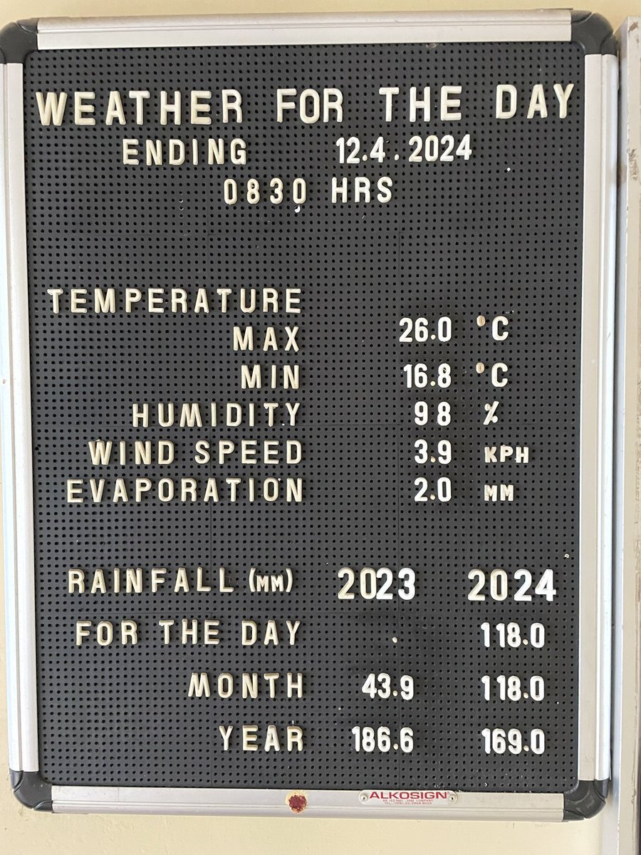 Finally some rain in Nilgiris. 2 months since the last shower.
118mm recorded yesterday night.
A nice cool misty morning followed.
AQI of 44 in Upper Coonoor.