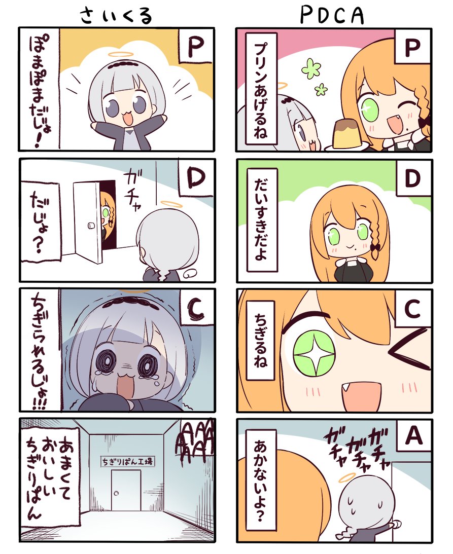 💭『PDCA』ほか
#ビビドニア物語