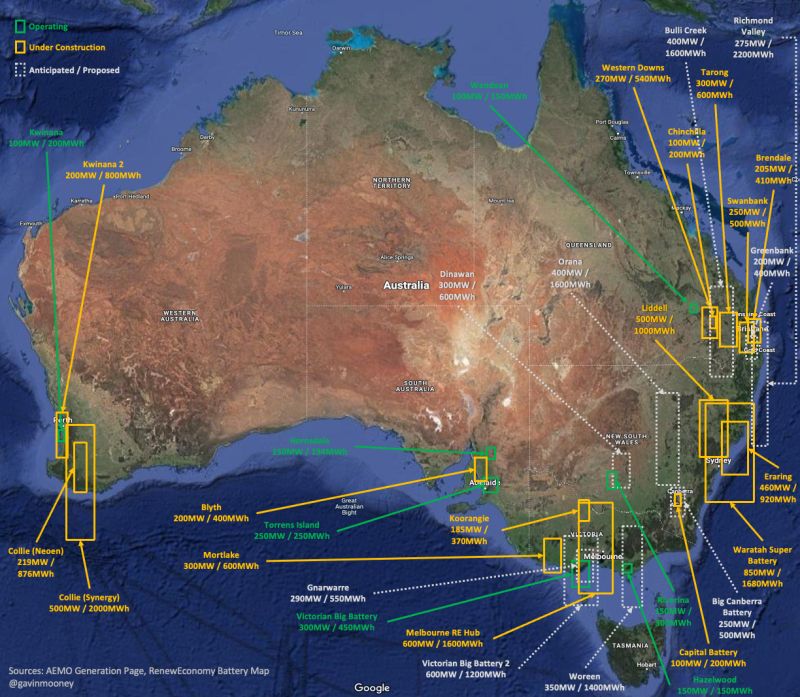Avustralya 'da enerji depolama sektörü uçuşa geçti!🛫 Bu haritadaki her bir diktörtgen bir enerji depolama projesi. Sarılar planlandı, Beyazlar inşa ediliyor. Yeşiller ise çalışıyor. Dikdörtgenin genişliği, MW cinsinden gücü. Yüksekliği ise MWh cinsinden depolama kapasitesi.