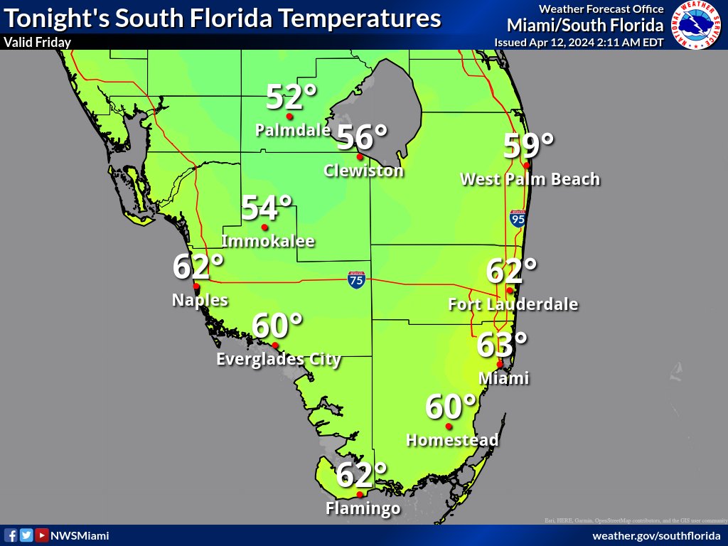 Drier conditions establish across SoFlo for the next several days behind a frontal passage with no significant rain expected. Afternoon highs remain a little cooler today in the low 80s.