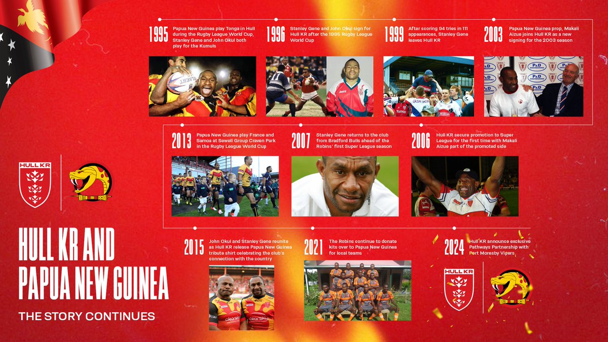 The story continues ✍️🤝 Here's the timeline of the Robins' near-30 year relationship with Papua New Guinea and now, Port Moresby Vipers!🇵🇬🐍 #UpTheRobins 🔴⚪️