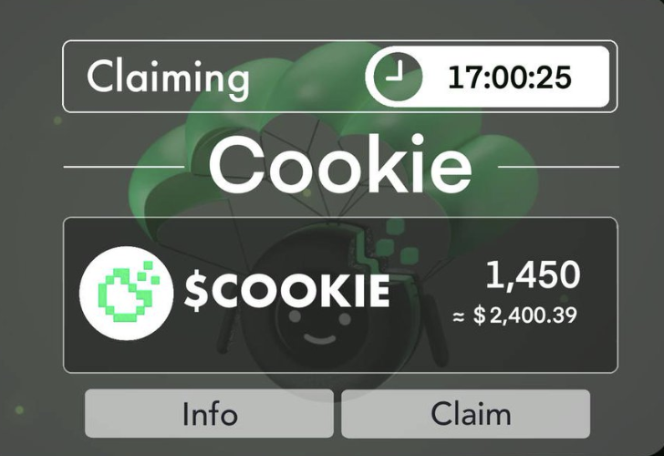 还未快照， $COOKIE 空投新活动，0成本限时活动，有时间记得参加。
<a href="/cookie3/"></a>是针对元宇宙的 B2B 服务，包括广告定位、dApp 个性化、客户和投资者评分，协助启动、空投和 NFT。
已从 <a href="/TheSpartanGroup/">The Spartan Group</a> 、 <a href="/BigBrainVC/">Big Brain Holdings</a> 和<a href="/hartmanncap/">Hartmann Capital</a> 筹集了$2.5M 的投资。