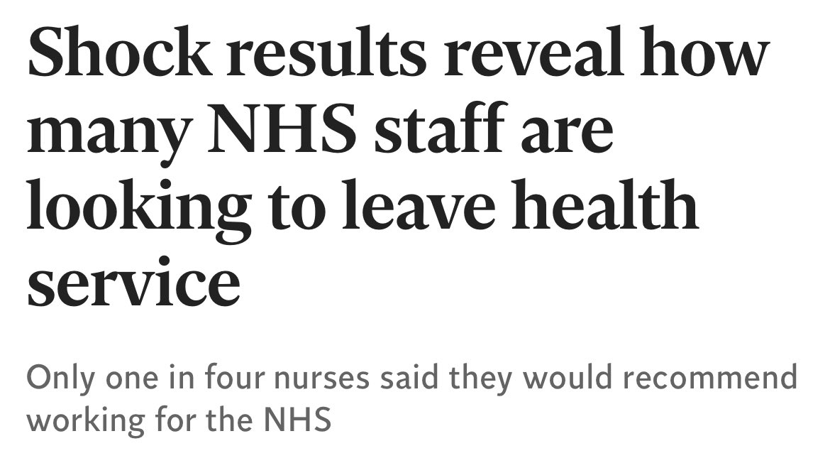 Is this a shock? I’m shocked a quarter of us would still recommend it. Overworked, underpaid and under attack across the media/in politics. This was the best health service in the world. We are being driven out. And then they have the audacity to say it’s not working. #SOSNHS