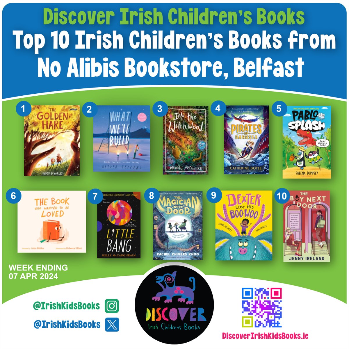 IrishKidsBooks's tweet photo. The Top 10 Irish Children's Books chart this week is from
@NOALIBISBOOKS in Belfast. Congrats to no 1
@paddydonnelly with The Golden Hare.  
Check out these amazing Irish titles for all ages, from 3 to 15+.  Download the Top 10 poster here: 📷https://t.co/FgYR3V4mDG https://t.co/svwX93deQV