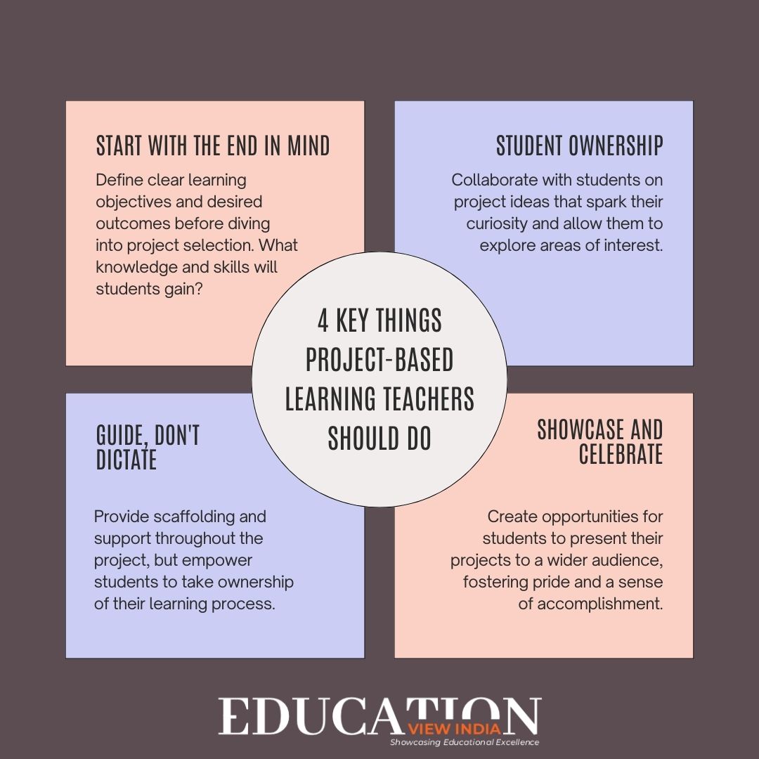 Project-based learning teachers, take note! Here are four key things to prioritize for successful PBL implementation. 📝🎓 
.
.
.
.
.
.
#EducationalMagazine #PBL #ProjectBasedLearning #EducationTips #TeacherAdvice #StudentEngagement #EdChat