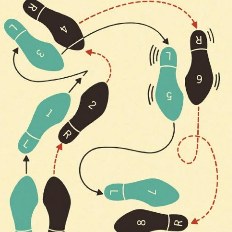 listen_camp's tweet image. Streaming shortly - dial in!

10-11am: Movements

An hour of rare groove, ancient trance, broken beats and tailfeather shakers from Parkdale Pirate Radio.

@ParkdaleRadio | parkdalepirateradio.wordpress.com
#RareGroove #CosmicFunk #GetDown #WildStyle

*⏰CEST