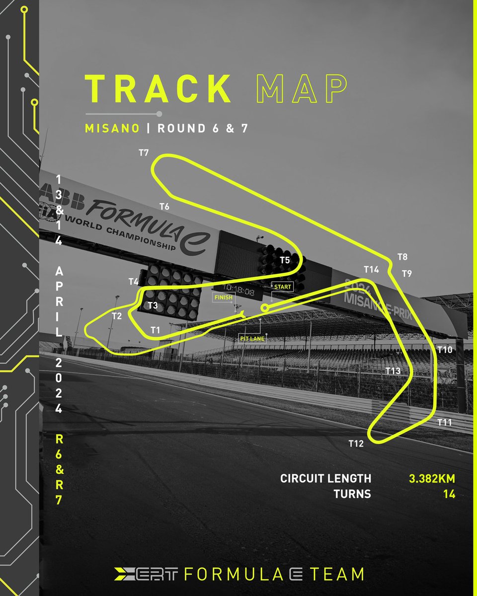 Buongiorno da Misano! 👋🇮🇹

Check out the timetable & track map 👇

#MisanoEPrix #ERTFE #FormulaE #SergioSetteCamara #DanTicktum #MikelAzcona  #Racing #Motorsport #RookieTest