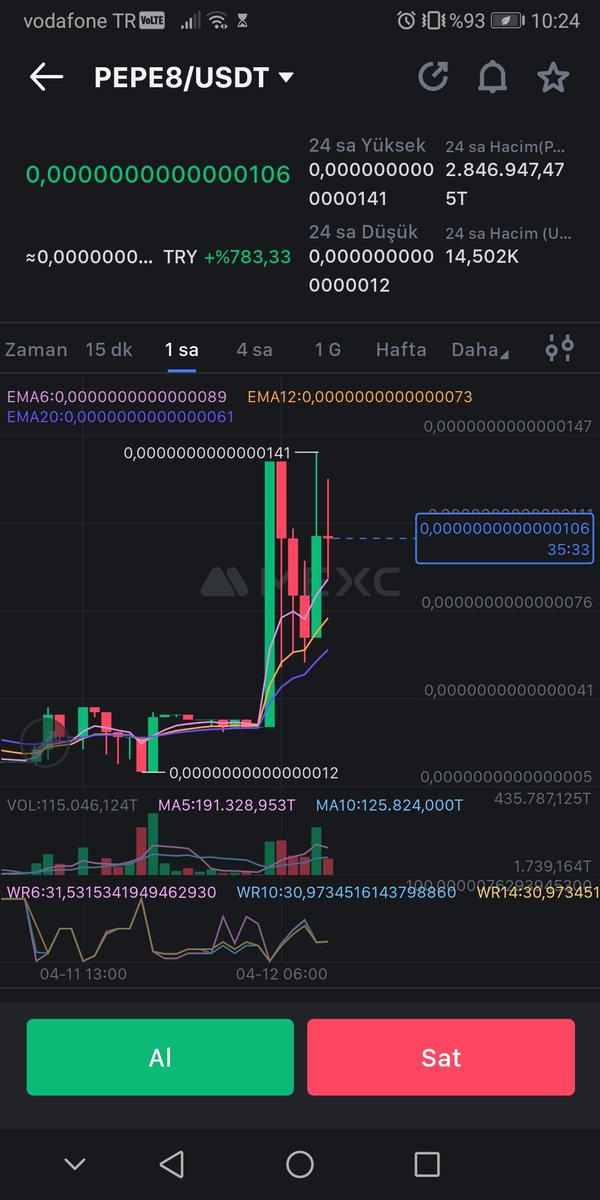👀usd tr🎯🥇🥇🥇🥇 tweet media
