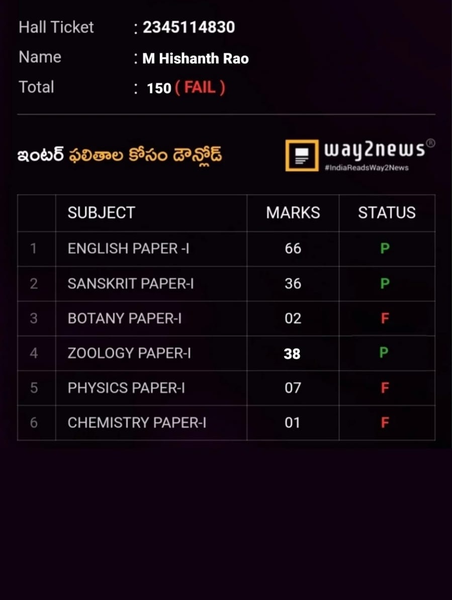 MUTUALTWEETZZ2's tweet image. FAIL RA 😭😭 
Ippudu eii samajam lo ela Brathukali ra 😭 reyyy 
Intlo ela chepali 💔
#Apinterresults #Apinter