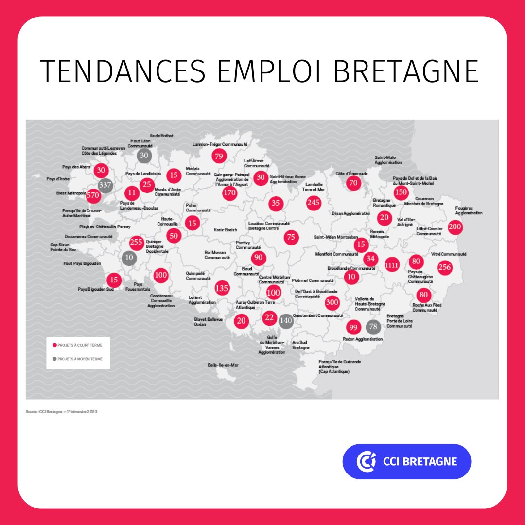 #TendancesEmploi – Qui recrute en Bretagne ? 🔎 La @CCIRBretagne recense une offre d’emplois stable portée par les recrutements saisonniers. Nous vous invitons à prendre connaissance de ces nombreux projets via notre carte interactive des emplois ! 🗺 bit.ly/3PUyiEx