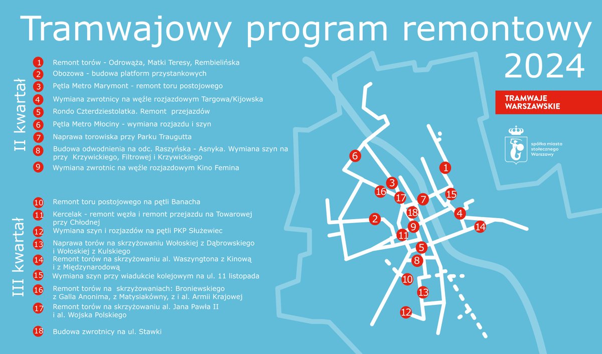 Tramwajarzy czeka seria remontów stołecznych torów – większość prac odbywać się będzie w dni wolne, a zakończyć mają się na początku września. Prace zaplanowano w taki sposób, aby wyłączenia linii tramwajowych były jak najmniej uciążliwe dla pasażerów, czyli w weekendy, podczas…