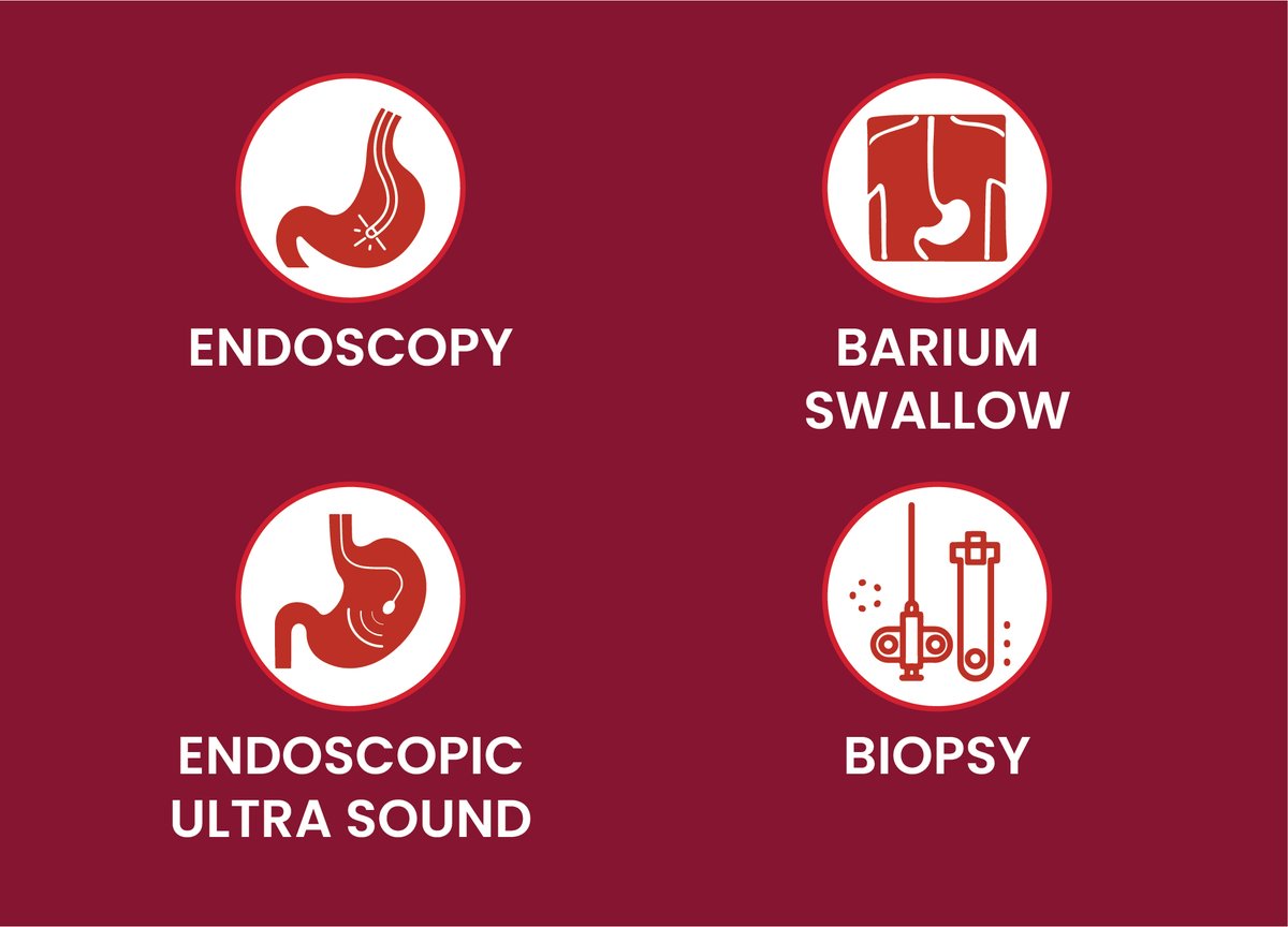 Diagnosing #EsophagealCancer involves various tests, including endoscopy and barium swallow. These tests allow doctors to examine the esophagus and take tissue samples. Additional imaging tests like CT scans may be performed to assess cancer spread. #EarlyDetection