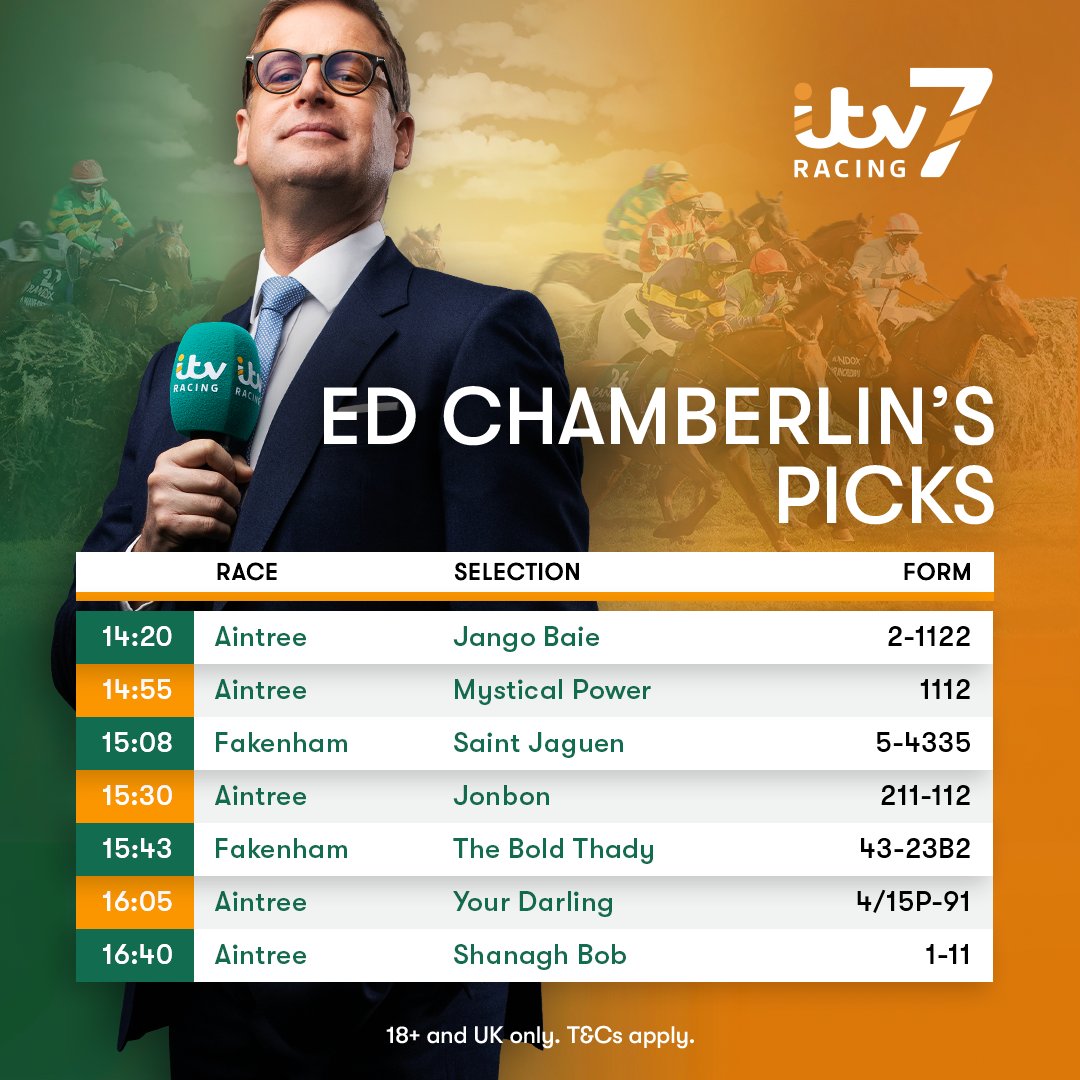 Ed Chamberlin found three winners in yesterday's #ITV7 round 🏇 Can he do any better today with these selections? 👀 #ITVRacing