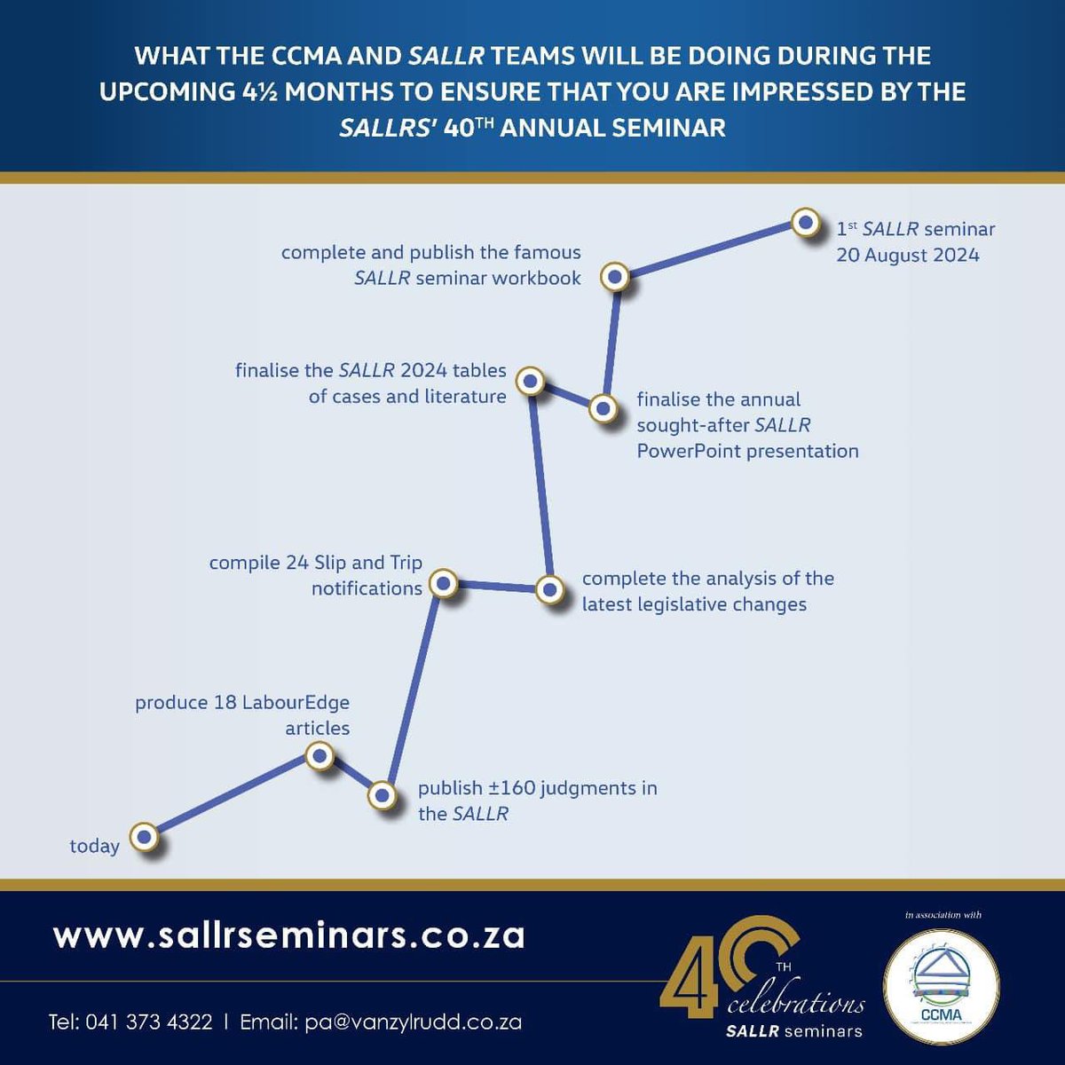 Secure your spot and register for the upcoming SALLRS' 40TH ANNUAL SEMINAR. #2024dates #labourlawcompliance #ccmasa #seminar2024 #HRStrategy #advocates #workplacechanges #hrchallenges #CPDpoints @CCMA_SA