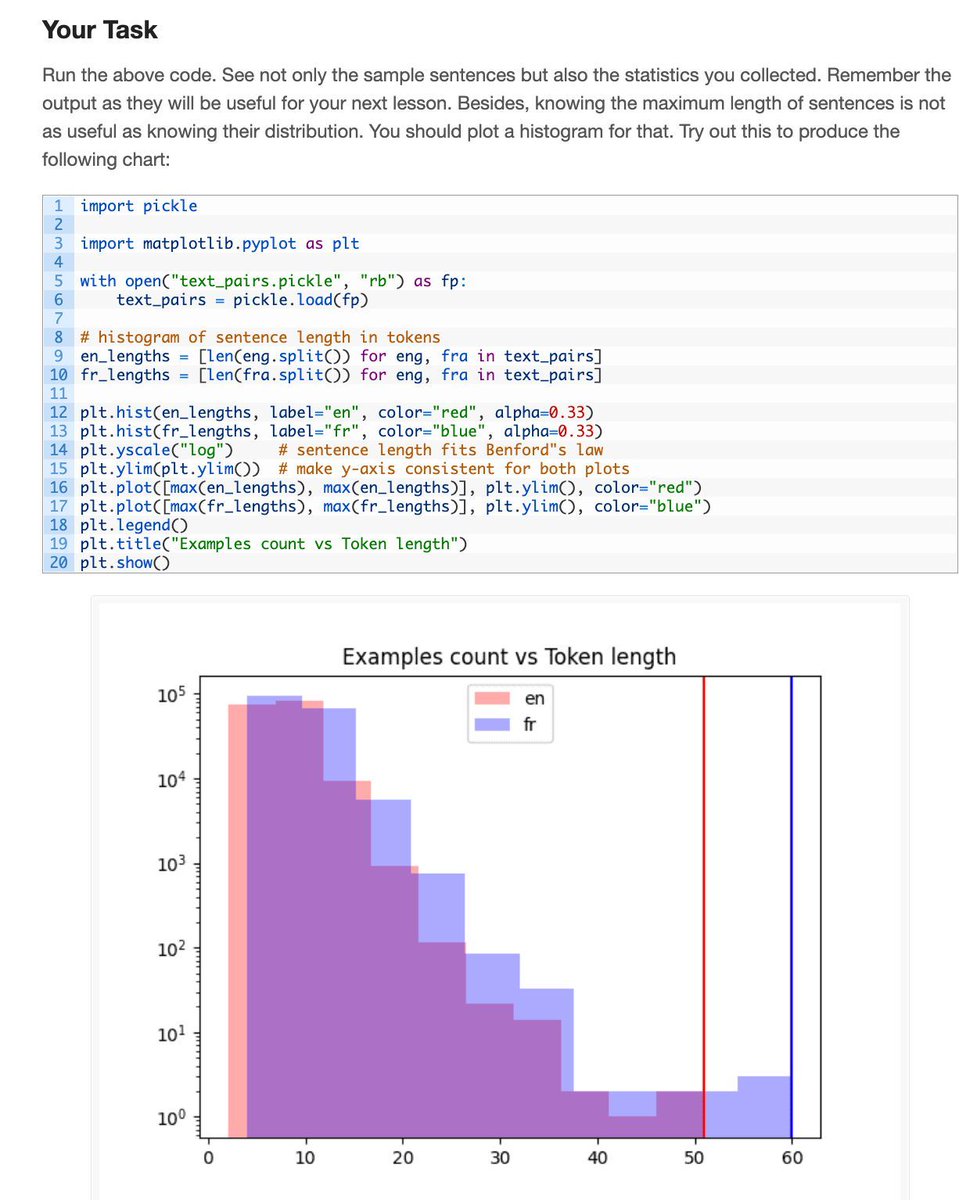 A Crash Course: Building Transformers. #BigData #Analytics #DataScience #AI #MachineLearning #NLProc #IoT #IIoT #Python #RStats #TensorFlow #Java #JavaScript #ReactJS #CloudComputing #Serverless #DataScientist #Linux #Programming #Coding #100DaysofCode  
geni.us/TRF-Crash-Cour…