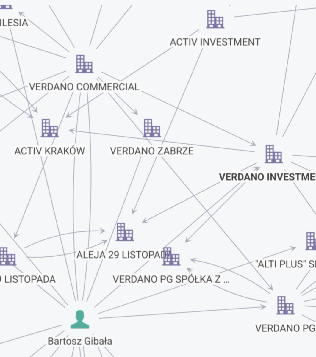 Łukasz Gibała w debacie TokFM: 
"Mój brat nie ma żadnych związków z żadnymi spółkami deweloperskimi"

rejestr.io/osoby/793749/b…