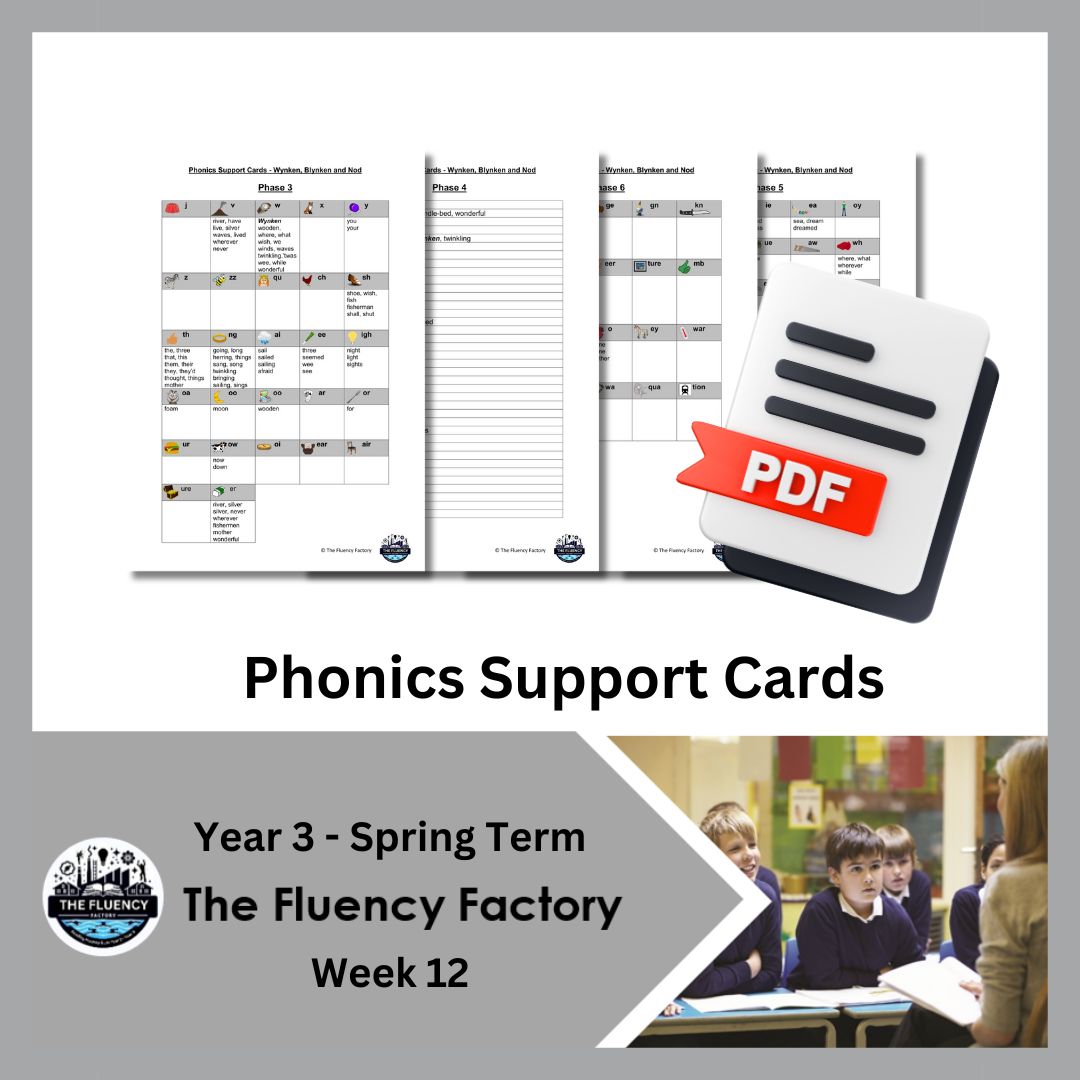 FIRST LOOK: Along with a weekly PPT & Challenge Cards, each resource also comes with a set of Phonics Support Cards. ✅Phases 1-5 ✅Linked to the weekly PPT ✅Pre-read or lesson support Get notified for our launch: thefluencyfactory.co.uk