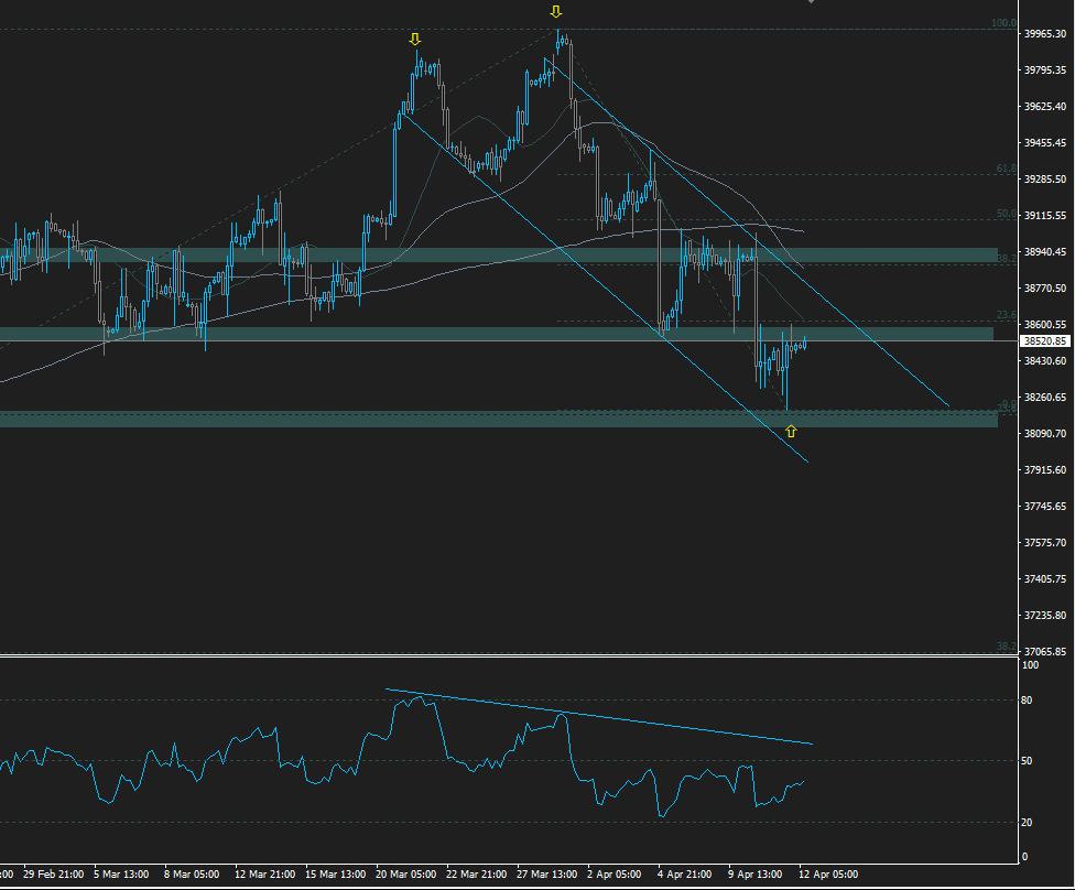 SP_Trading tweet picture