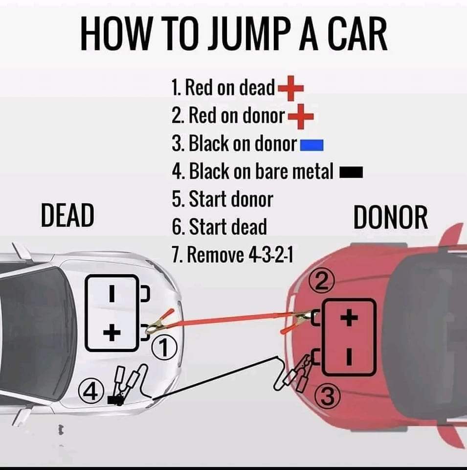 How to jump start a car