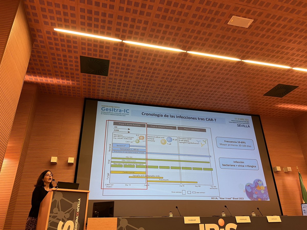 GesitraIC's tweet image. Optimización del tratamiento antimicrobiano en pacientes que reciben CAR-T. Presenta: Manuela Aguilar
