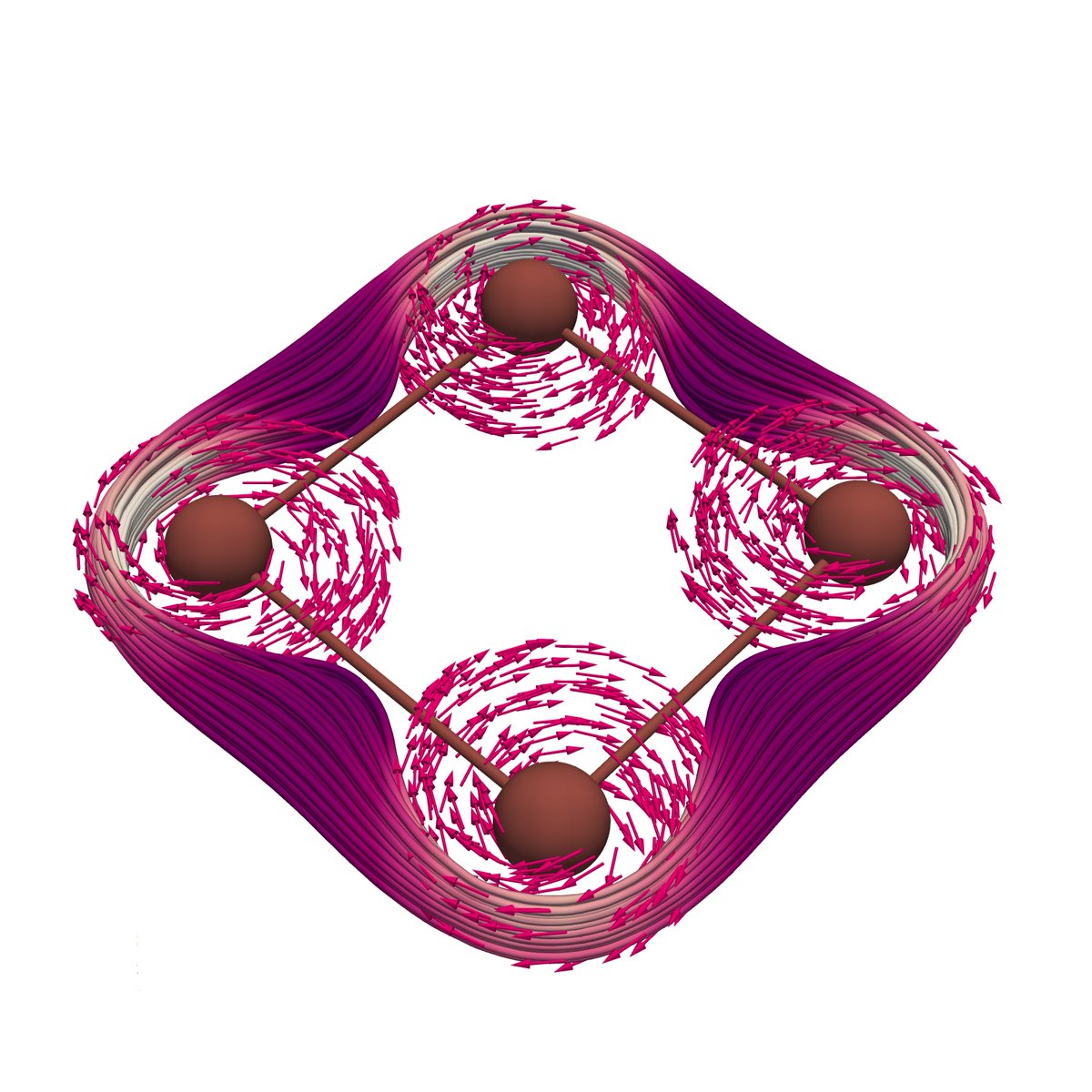 Determining the aromaticity of molecules with heavy elements is never trivial, especially from a magnetic viewpoint due to the core electrons. Check out our preprint on this topic on @ChemRxiv! doi.org/10.26434/chemr… A work with @eduardmatito @theochemmerida @KumpulaScience