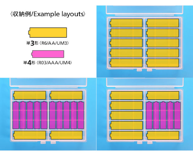 【商品情報】TAMIYA ミニ四駆バッテリーケース2 / 15521 eleshop.jp/shop/g/gO4C11C/ ご家庭でも職場でも使いたい時に見つからない乾電池。ここに入れたはずなのに・・・と必死で探した経験のある人必見！タミヤの電池ケースです。単三と単四を同時に収納可能。この大きさなら見失うこともまずないはず。
