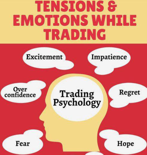 95% TRADERS ARE LOSING ❌ just because of one thing ; Emotion ‼️ The best trader is the one who can handle their emotion wisely no matter what condition of the market. So what we gonna do is, stick to our strategies and let the market do its job. Let's call on #XAUUSD