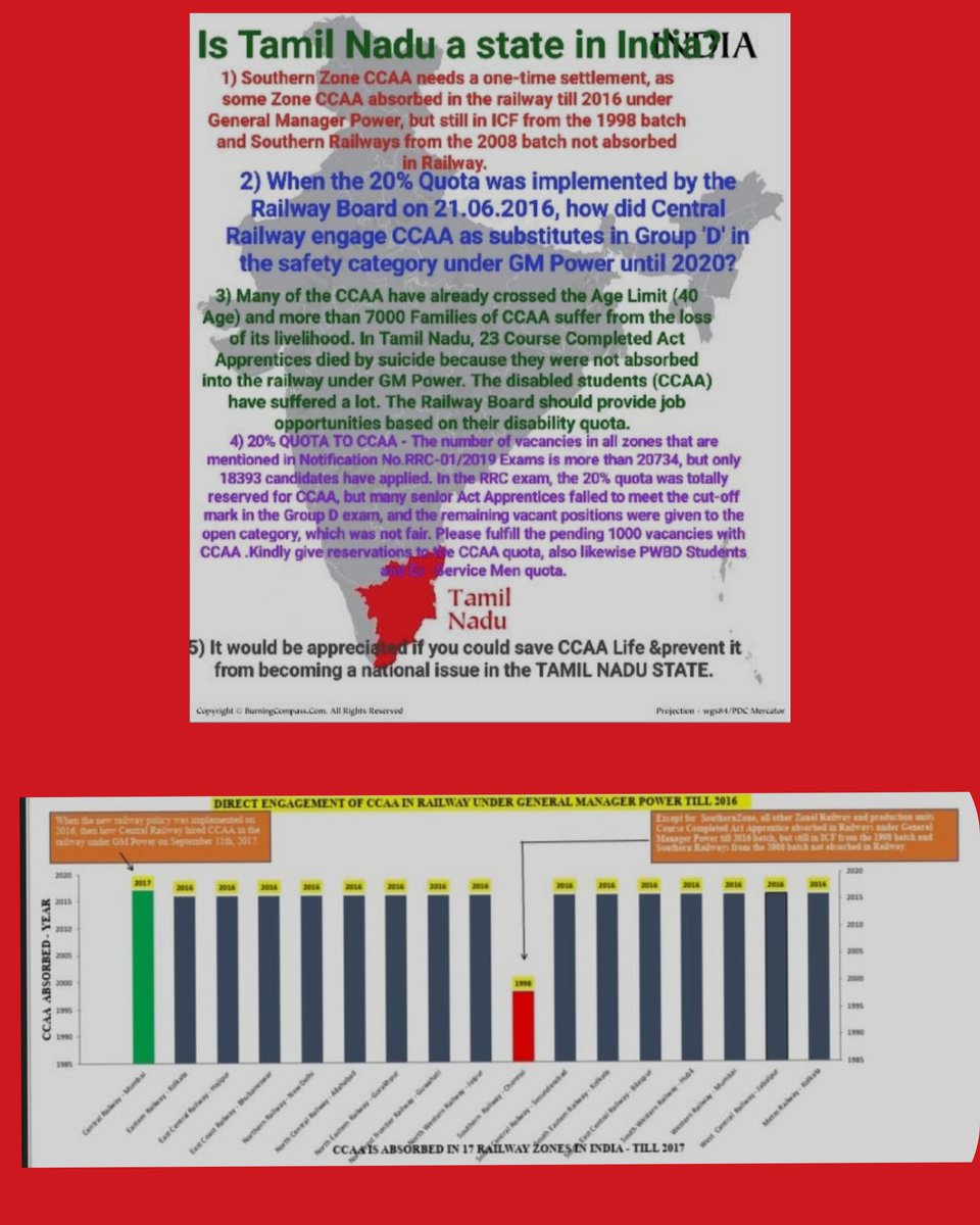 @RailMinIndia
@narendramodi
@RahulGandhi
@mkstalin
@AshwiniVaishnaw
@AmitShah
@ECISVEEP
@TNelectionsCEO
@India_NHRC
@Murugan_MoS
@annamalai_k
@MSDESkillIndia
Southern Zone CCAA Need Justice!
Kindly save CCAA life &prevent it from becoming a National issue in the Tamil Nadu State!