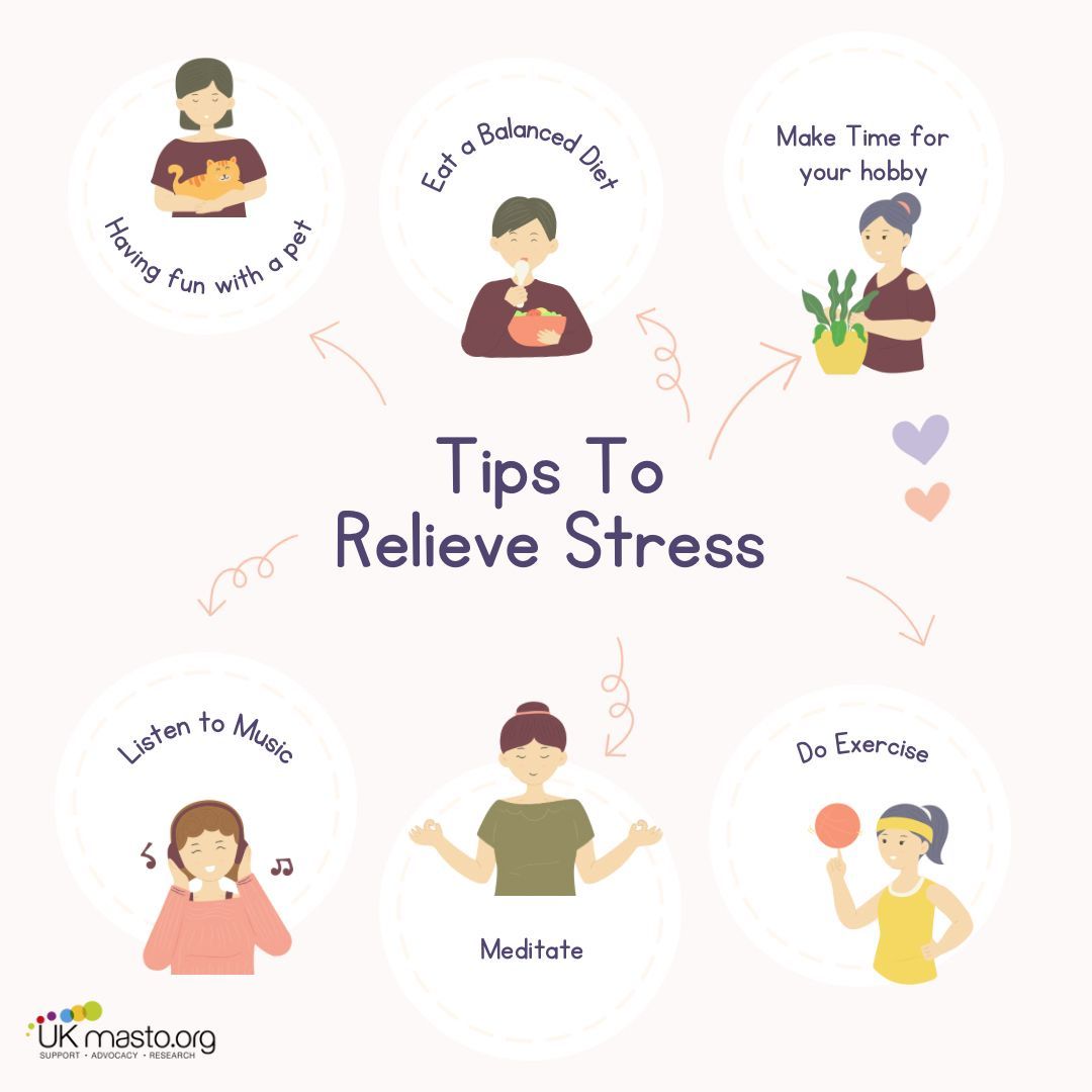 This month is stress awareness month! Stress can be one of the biggest triggers for people with Mastocytosis so here are a few ways that you can relieve some of that stress #stressawarenessmonth #mcas #ukmasto #mastocytosis #hat