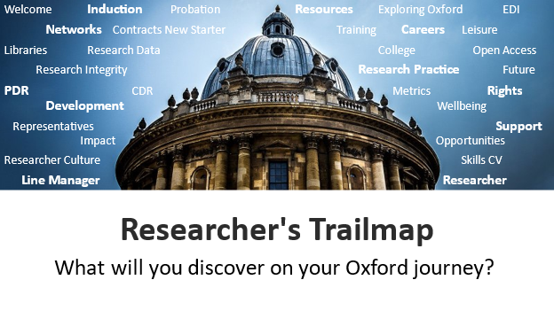 OXFORD RESEARCHERS: Have a question about personal, research and career development opportunities? Use the Researcher’s Trailmap 👇 ox.ac.uk/research/suppo…